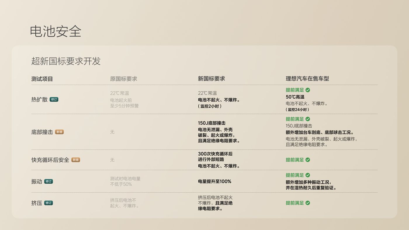 250729_Z6·尊龙官网登录i8发布会_16比9_final.078.jpg