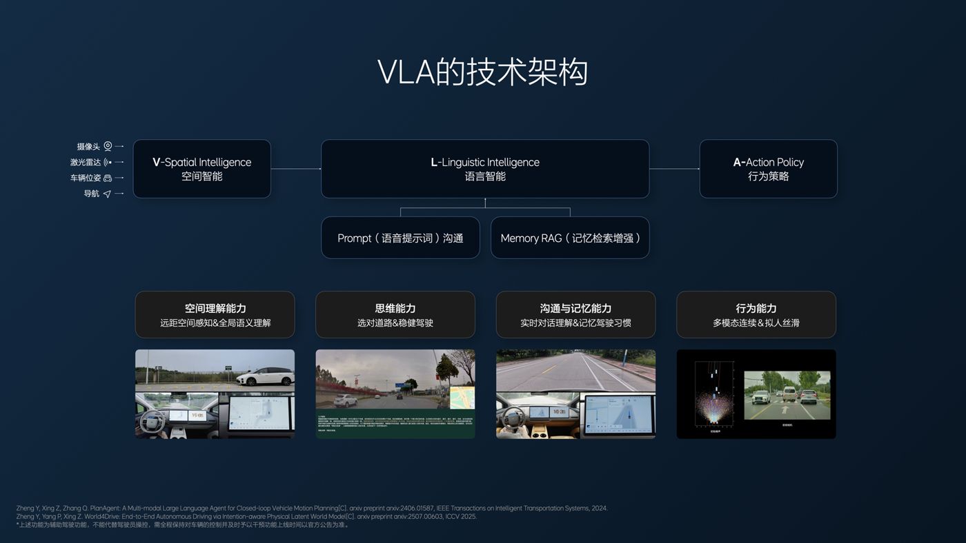 250729_Z6·尊龙官网登录i8发布会_16比9_final.094.jpg