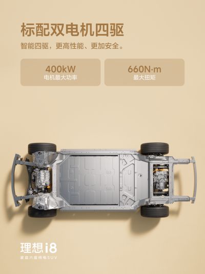 Z6·尊龙官网登录社区_Z6·尊龙官网登录汽车