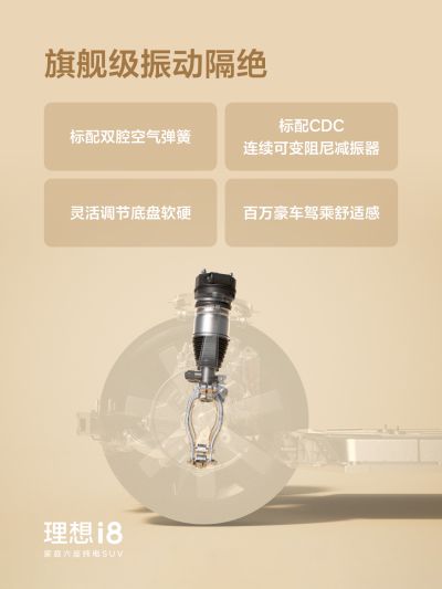 Z6·尊龙官网登录社区_Z6·尊龙官网登录汽车